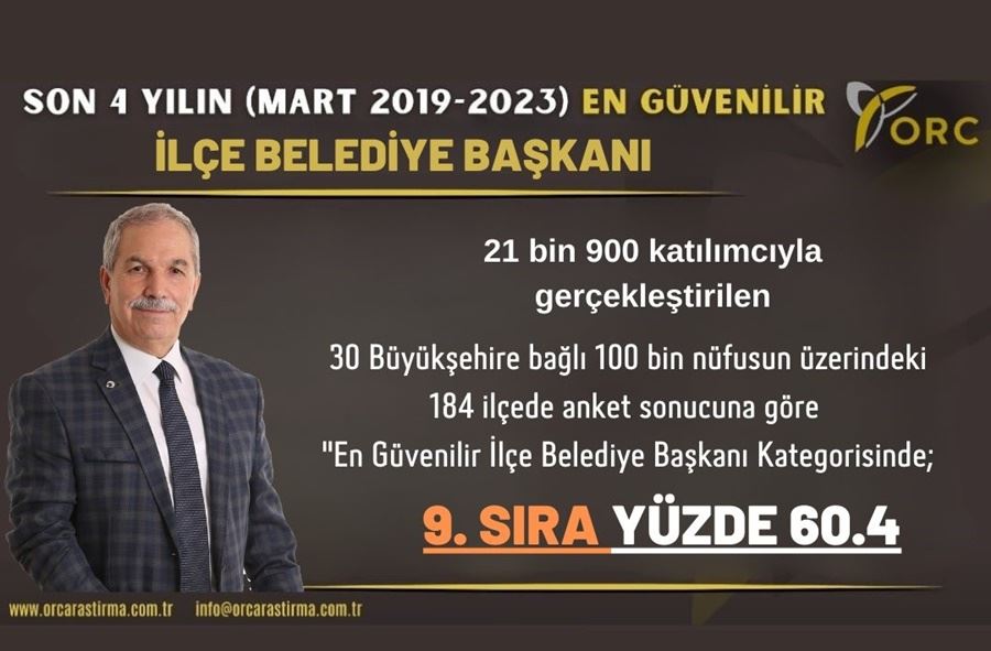 NECATTİN DEMİRTAŞ İLK 9’DA
